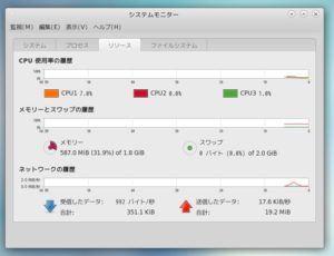 お名前KVMのスペック